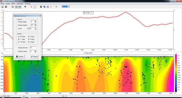 2D ��������