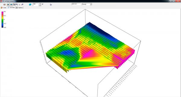 ��������� ������������� ������