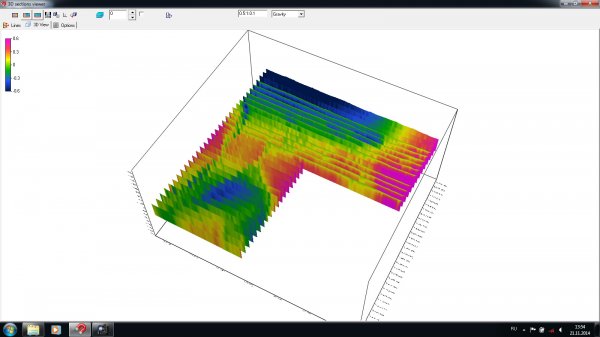 ��������� ������������� ��������������� � �������������