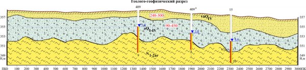 ������ 3