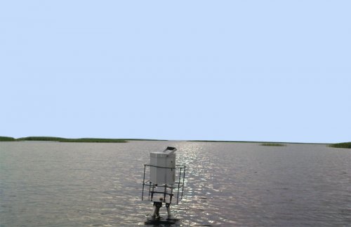 ������������� � ����������