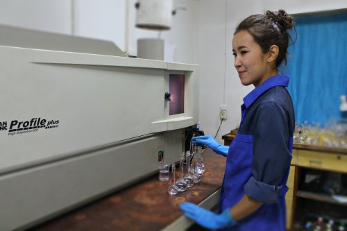 Leeman Lab Profile Plus