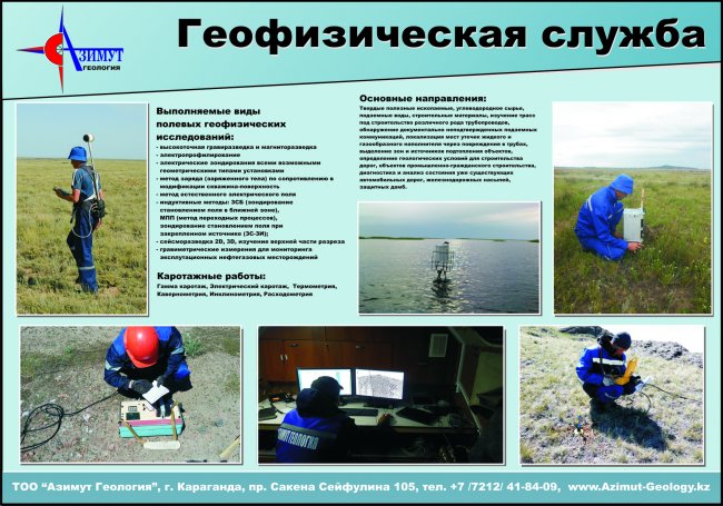 ������������� ������. ��������� � ����������. ���������������, �������������, ���������������, ��������������.