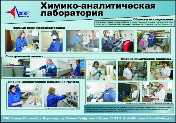 ������ ����. ������ ����. ������ ����. ������, �������, ����, ����, ��������