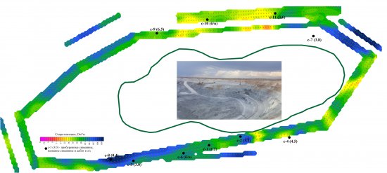 ������������ ������� �� �����������. ������� �������.