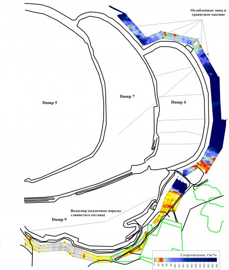 ������������ ������ �������