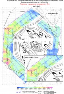 ����������� ������� ����������� ���������