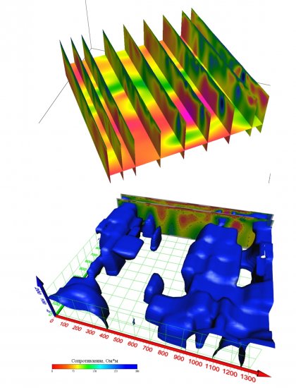 3� ������ �������������